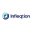 Infleqtion Inc (Derivatives)