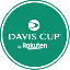 Davis Cup Fan Token (DAVIS)
