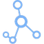 Molecular Future (MOF)