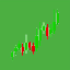 GREEN (GREEN)