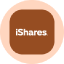 iShares MSCI Japan ETF (Derivatives) (EWJ)