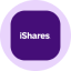 iShares MSCI India Tokenized ETF (Ondo) (INDAon)
