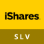 iShares Silver Trust (Derivatives) (SLV)
